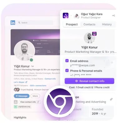 Graphic showing how Wiza gets contact data on LinkedIn